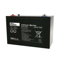 Accu pakket Trike 1200 lithium